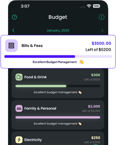 <p><span style="color: #094438;">Personal Budget</span></p>
